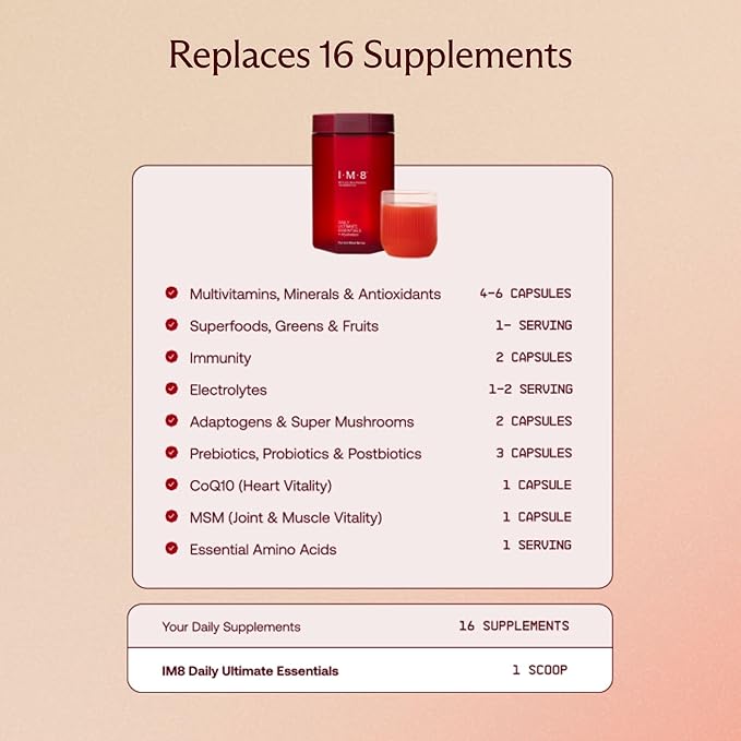 Daily Ultimate Essentials All-in-One Multivitamin Supplement (30 Servings, Starter Kit - Scoop + Tumbler Included)