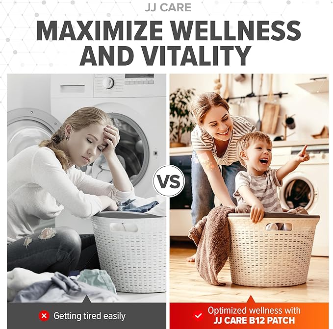 JJ CARE B12 Patch (Pack of 30), Self-Adhesive Natural Blend Topical Daily B12 Energy Patches, 1 Month Supply