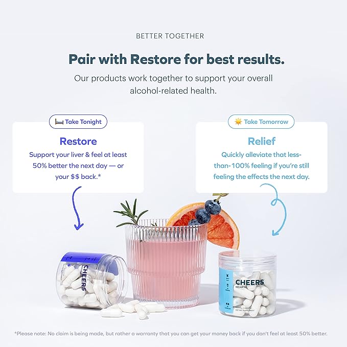 Cheers Relief | Next Morning Aid with Ginger + White Willow Bark | Feel Better After Drinking | 36 Doses | Ginger, White Willow Bark, L-Theanine, Caffeine