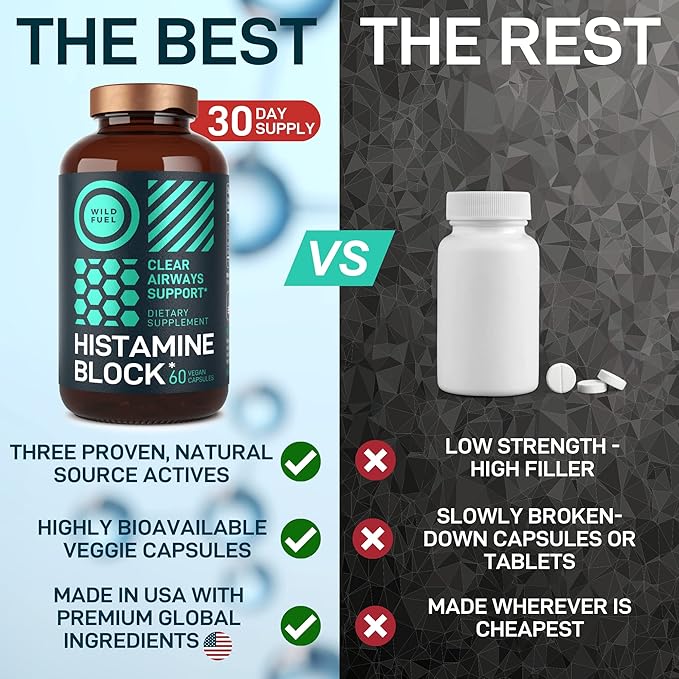 Histamine Block Flavonoids Supplements - Quercetin, Nettle, Atermesia Natural Source Flavonoids - Seasonal Allergy Balance Supplements Histamine Blocker - 60 Homeopatic Allergy Relief D-Hist Caps