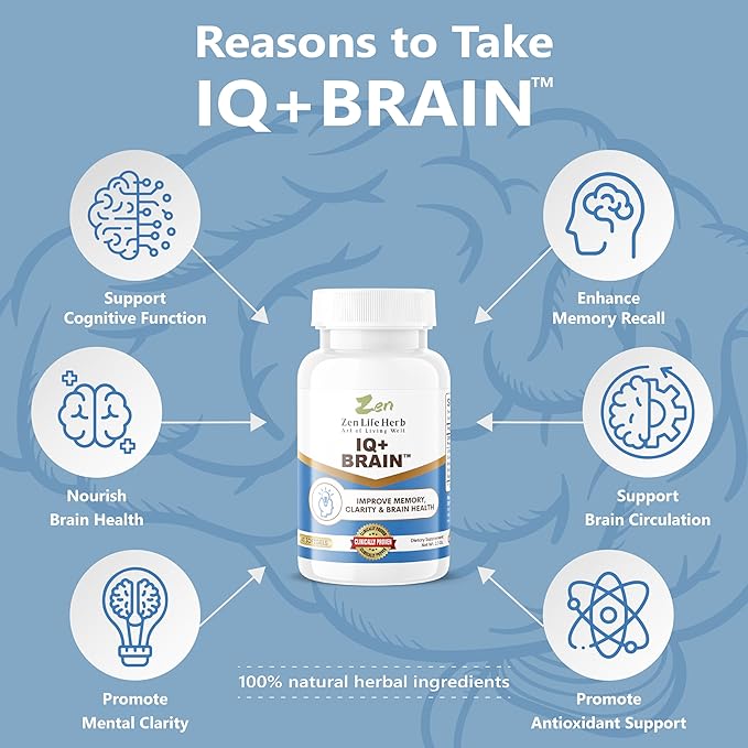 IQ+ Brain - Caffeine-Free, Clinically Tested Focus, Concentration, Memory & Energy, Natural Plant-Based Herbal Supplement, No Added Vitamins/Minerals/Mushroom/Sugar (60 Softgels)