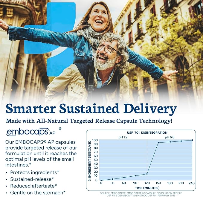 Brain-fx™ Nootropic Brain Energy Memory & Focus Supplement, Lions Mane Extract, L Theanine, Methyl B12 5MTHF B Complex, Alpha GPC Choline, Bacopa Monnieri, Ginseng, Cordyceps, Huperzine A BDNF Factor