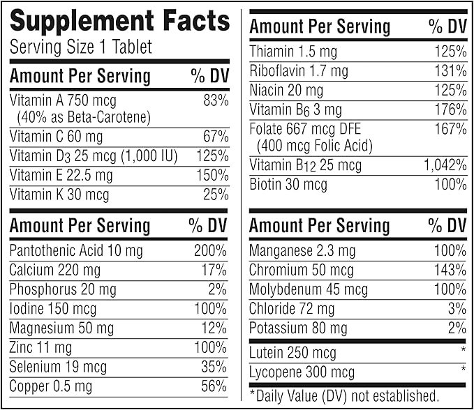 Centrum Silver Adult (80 Count) Multivitamin/Multimineral Supplement Tablet, Vitamin D3, Age 50+