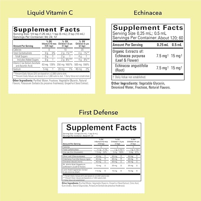 CHILDLIFE ESSENTIALS Immune Support 3-Pack - Liquid Vitamin C, First Defense, and Echinacea - Immune Boosting Supplements for Infants, Toddlers, and Kids