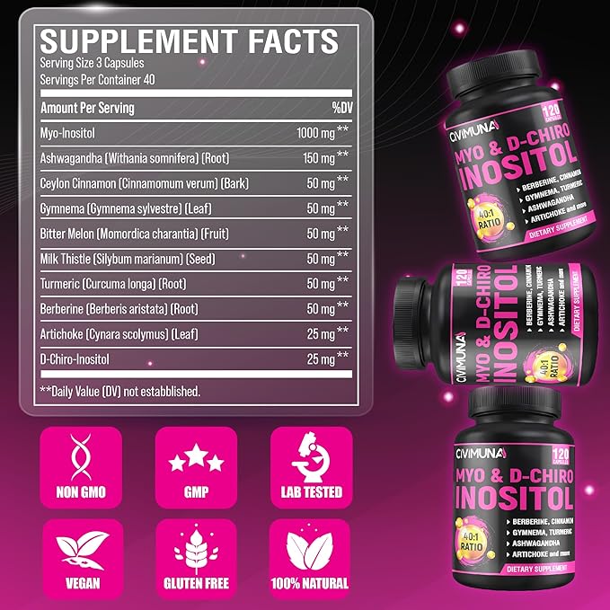 Inositol Supplement - Myo-Inositol and D-Chiro Inositol Plus Ashwagandha, Berberine, Cinnamon and 5 Mores - 120 Capsules
