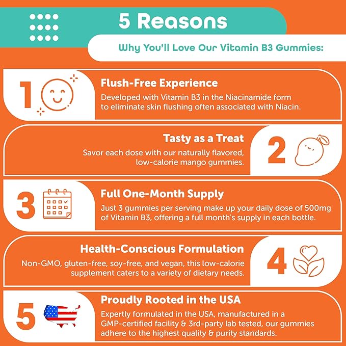 Kind Nature Vitamin B3 Niacin Gummies - Flush Free Niacinamide 500mg Supplement - Vegan, Non-GMO, Low-Calorie, Gluten-Free, Soy-Fee, 3rd Party Lab Tested - 1 Month Supply, 90 Chewable Gummies