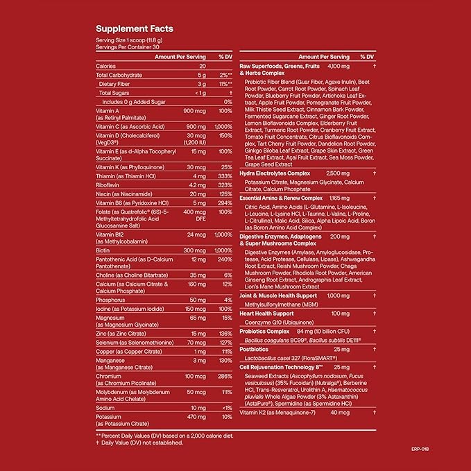 Daily Ultimate Essentials All-in-One Multivitamin Supplement (30 Servings, Starter Kit - Scoop + Tumbler Included)