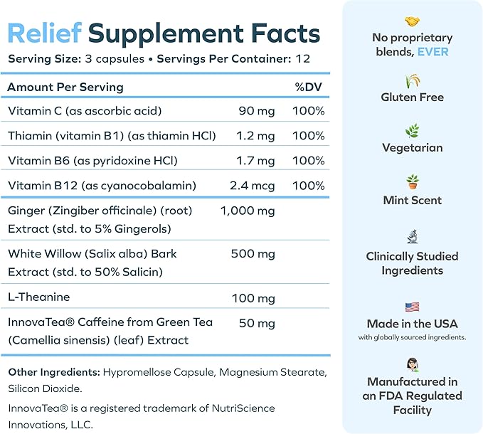 Cheers Relief | Next Morning Aid with Ginger + White Willow Bark | Feel Better After Drinking | 24 Doses | Ginger, White Willow Bark, L-Theanine, Caffeine