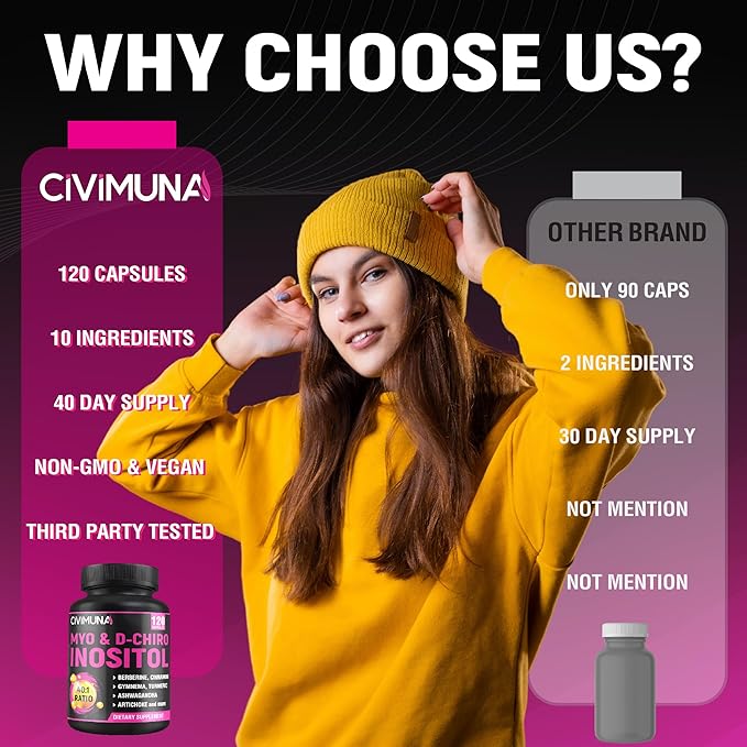Inositol Supplement - Myo-Inositol and D-Chiro Inositol Plus Ashwagandha, Berberine, Cinnamon and 5 Mores - 120 Capsules