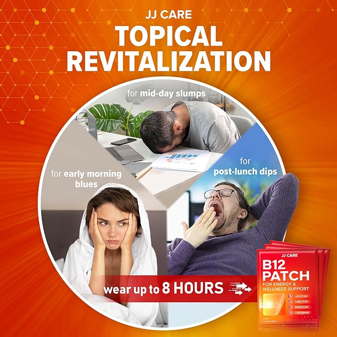 JJ CARE B12 Patch (Pack of 90), Self-Adhesive Natural Blend Topical Daily B12 Energy Patches, 3 Months Supply