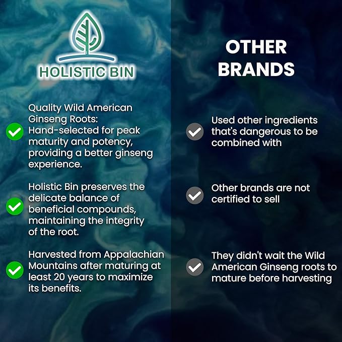 Holistic Bin Wild American Ginseng Capsules Pure Organic Ginseng Supplement Made with Wild Harvested 20+ Year Old Roots from Appalachia (Panax Quinquefolius) | No Fillers (40 Capsules)