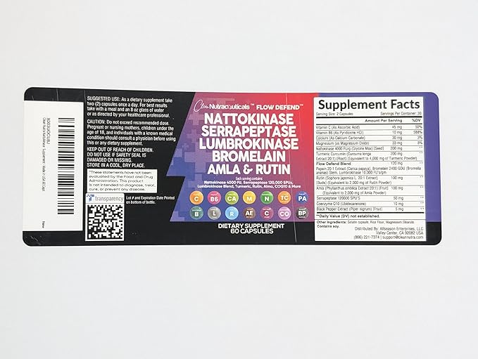 Clean Nutraceuticals Nattokinase 4000 FU Serrapeptase 120000 SPU Lumbrokinase Enzyme Supplement with Bromelain Papain Papaya Enzymes Rutin Extract Amla Magnesium Vitamin B6 & VIT C Capsules - 3Pack