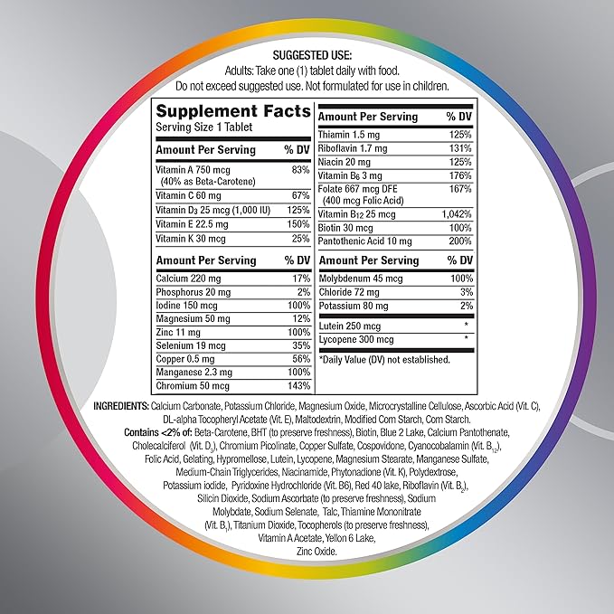 Centrum Silver Adult (80 Count) Multivitamin/Multimineral Supplement Tablet, Vitamin D3, Age 50+