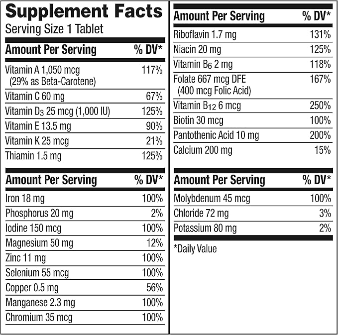 Centrum Adult Multivitamin/Multimineral Supplement with Antioxidants, Zinc, Vitamin D3 and B Vitamins, Gluten Free, Non-GMO Ingredients - 200 Count (Pack of 2)