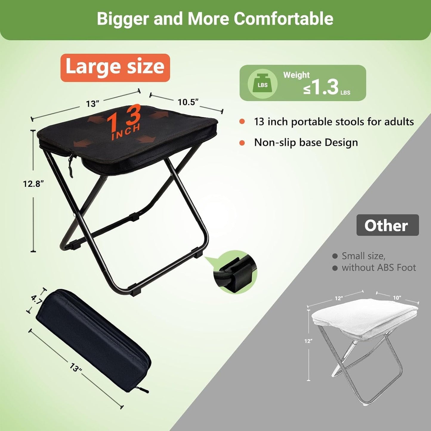 Camping Stool, Portable Folding Stool, Aluminum Ultralight Backpacking Stool Suitable for Fishing, Hiking, BBQ, Outdoor Events (Black)